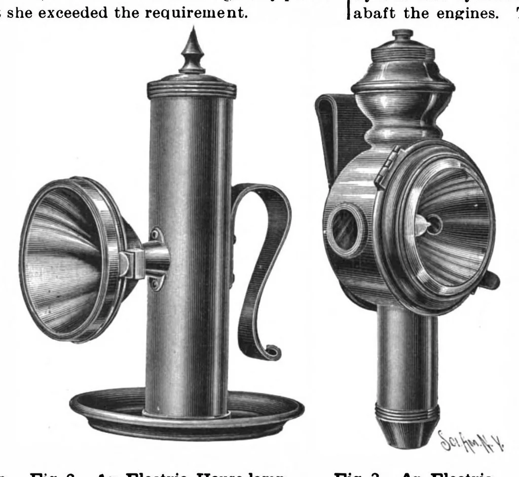 An illustration from Scientific American, Vol. 79, No. 25 (December 1898), 1898, leaf 3