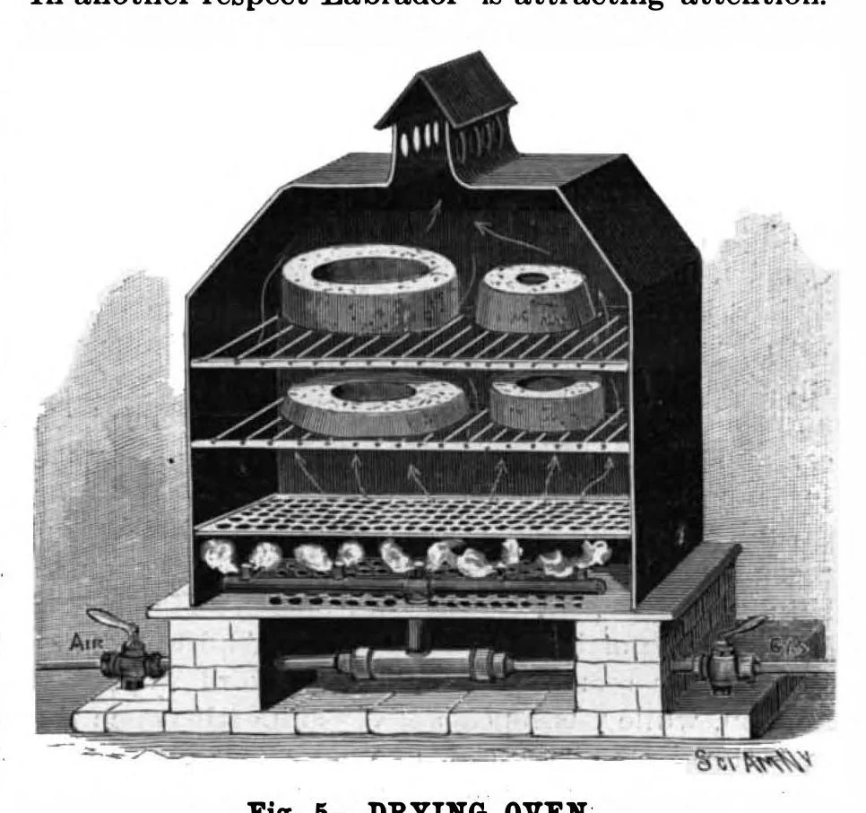 An illustration from Scientific American, Vol. 79, No. 27 (December 1898), 1898, leaf 3