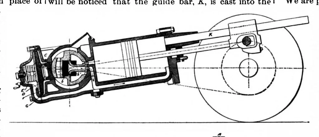 An illustration from Scientific American, Vol. 79, No. 27 (December 1898), 1898, leaf 4