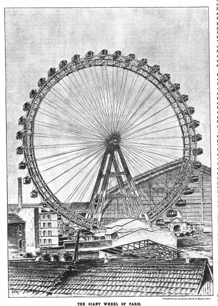 An illustration from Scientific American, Vol. 80, No. 1 (January 1899), 1899, leaf 5
