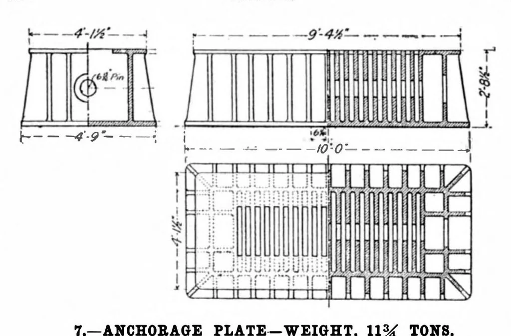 An illustration from Scientific American, Vol. 80, No. 1 (January 1899), 1899, leaf 8