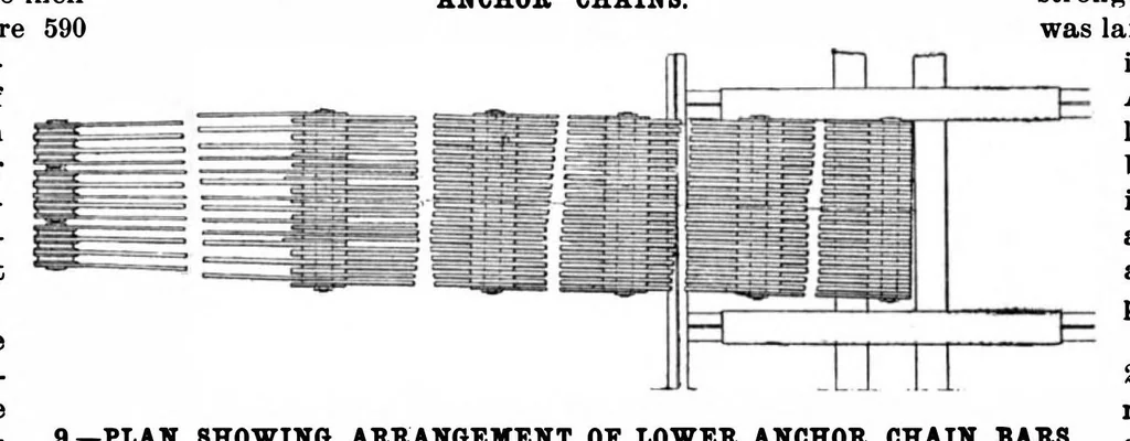 An illustration from Scientific American, Vol. 80, No. 1 (January 1899), 1899, leaf 8