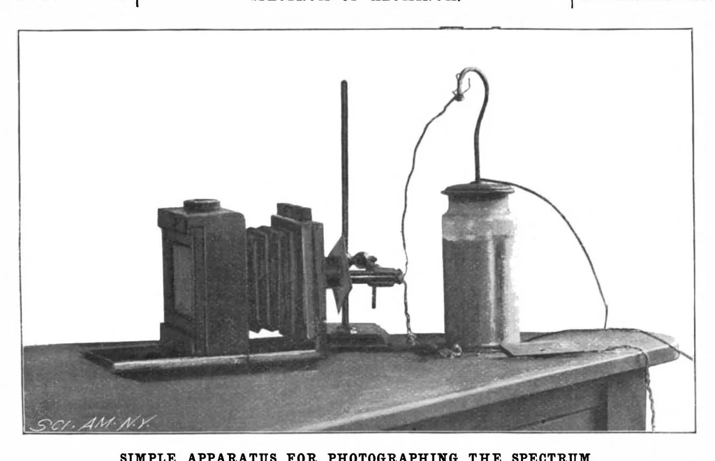An illustration from Scientific American, Vol. 80, No. 3 (January 1899), 1899, leaf 10