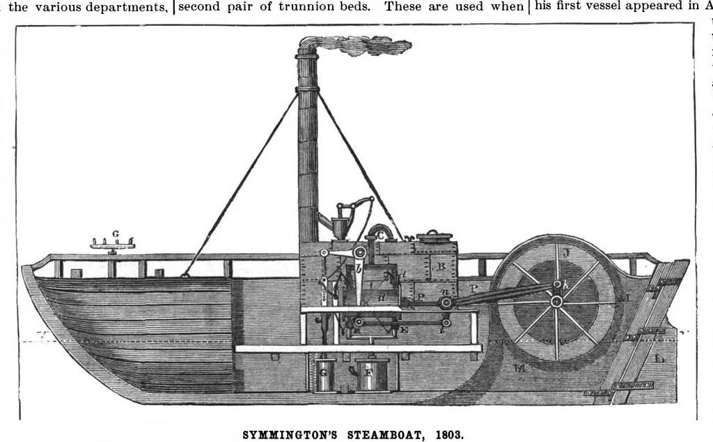 An illustration from Scientific American, Vol. 80, No. 3 (January 1899), 1899, leaf 4