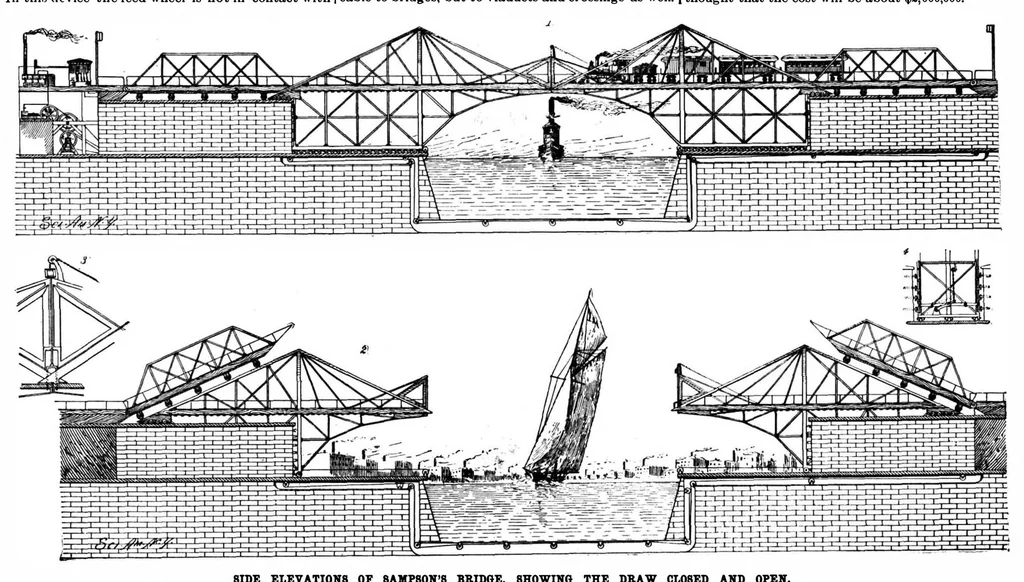 An illustration from Scientific American, Vol. 80, No. 5 (February 1899), 1899, leaf 3
