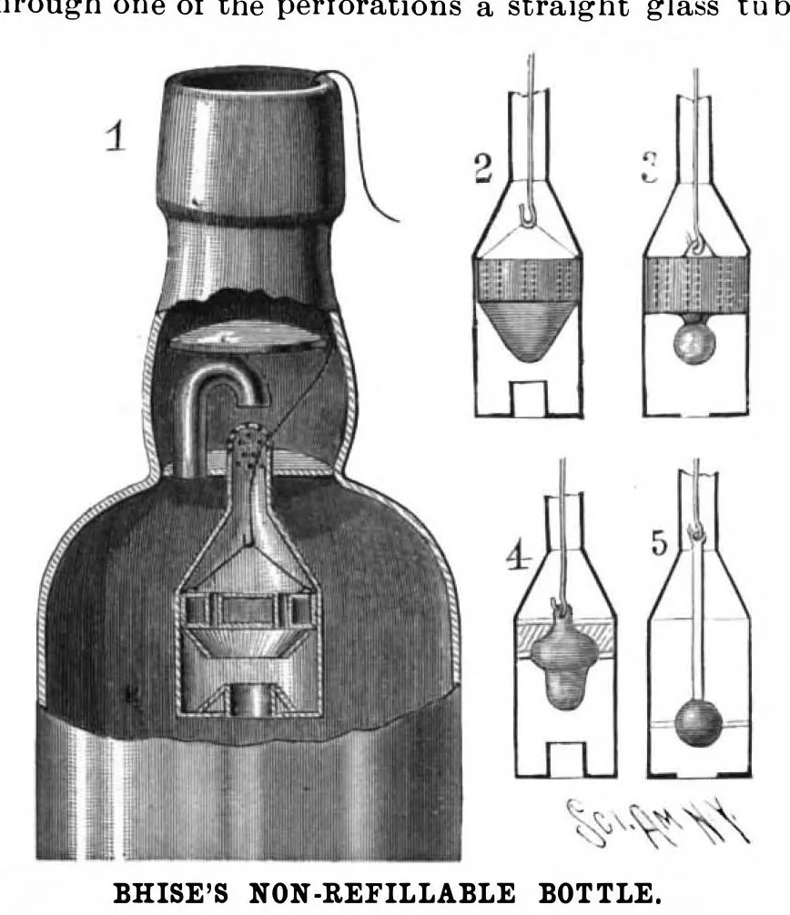 An illustration from Scientific American, Vol. 80, No. 7 (February 1899), 1899, leaf 3