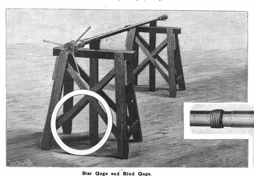 An illustration from Scientific American, Vol. 80, No. 8 (February 1899), 1899, leaf 4