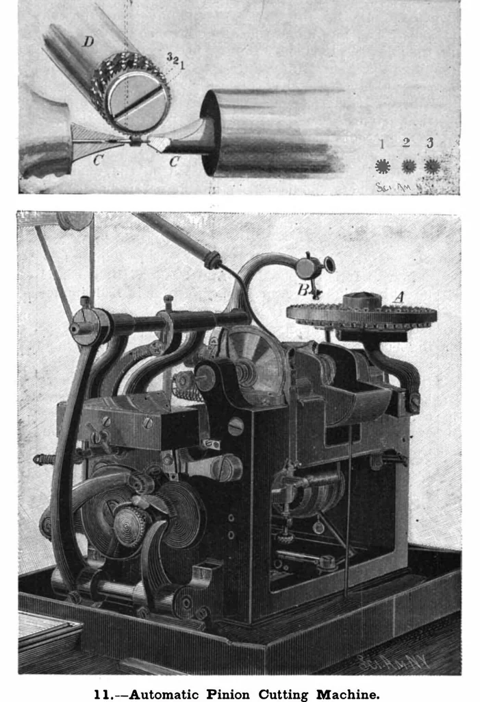 An illustration from Scientific American, Vol. 80, No. 9 (March 1899), 1899, leaf 3