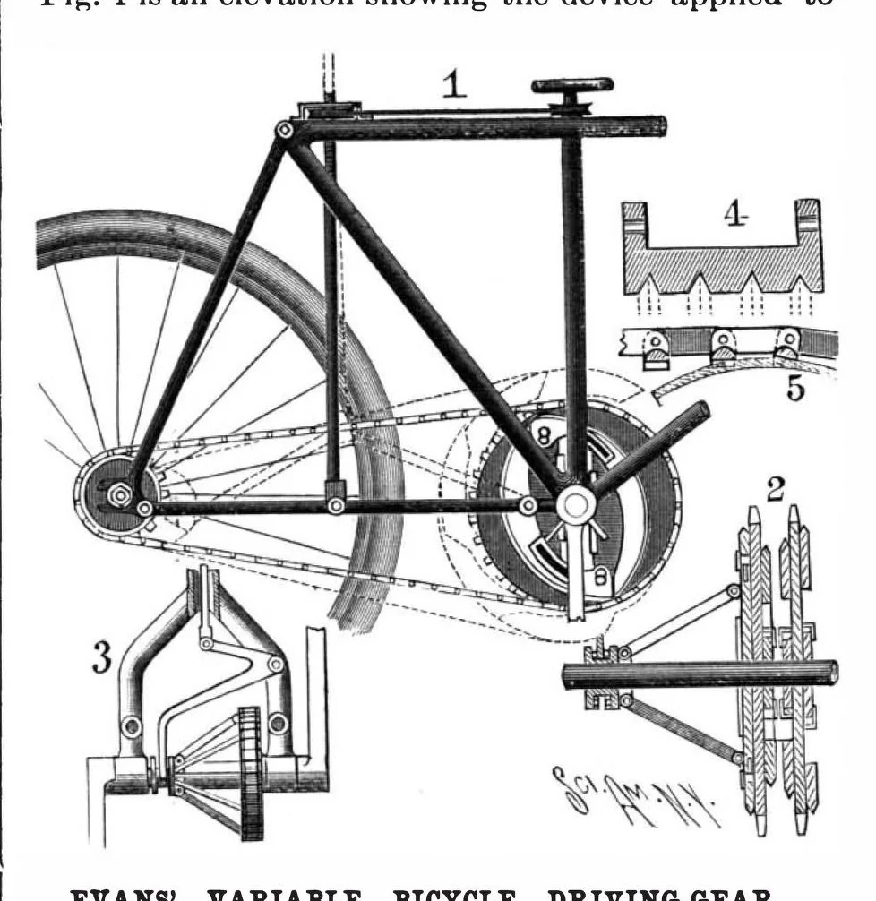 An illustration from Scientific American, Vol. 80, No. 9 (March 1899), 1899, leaf 5