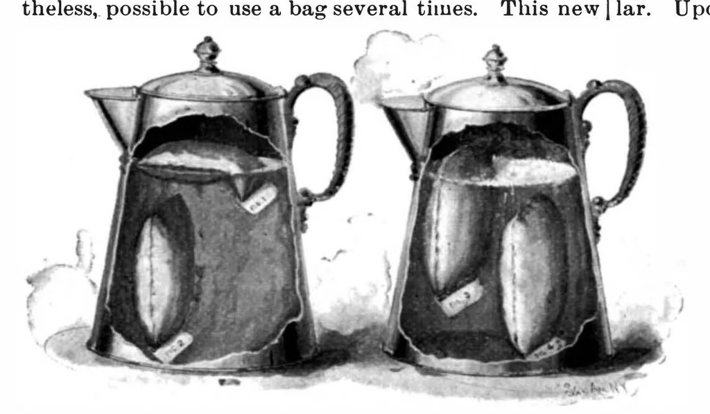 An illustration from Scientific American, Vol. 80, No. 9 (March 1899), 1899, leaf 5