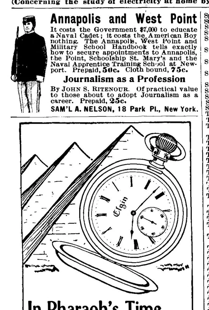 An illustration from Scientific American, Vol. 80, No. 11 (March 1899), 1899, leaf 14