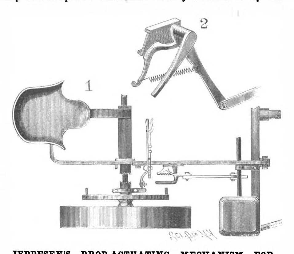 An illustration from Scientific American, Vol. 80, No. 12 (March 1899), 1899, leaf 4