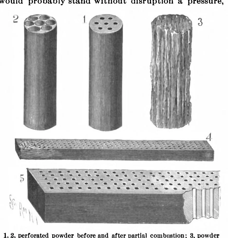 An illustration from Scientific American, Vol. 80, No. 14 (April 1899), 1899, leaf 7