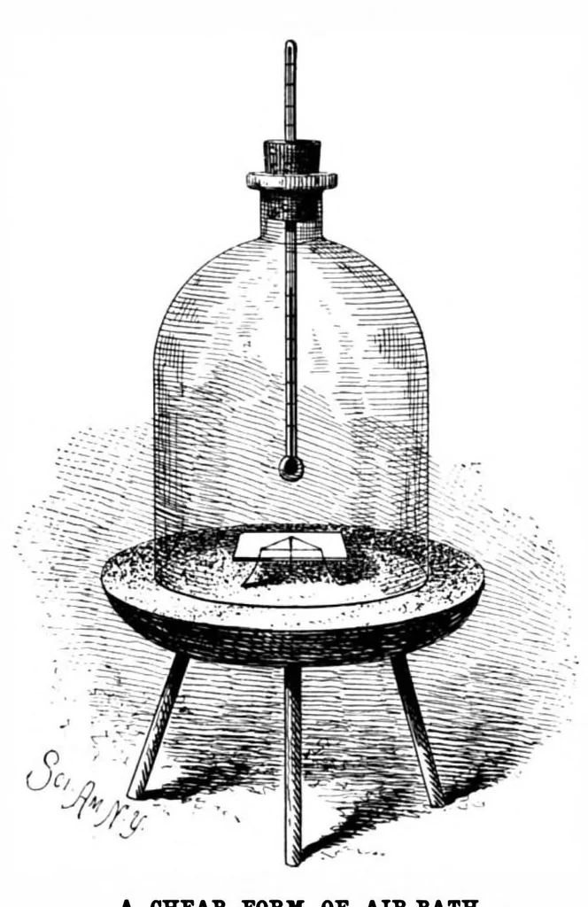 An illustration from Scientific American, Vol. 80, No. 15 (April 1899), 1899, leaf 3