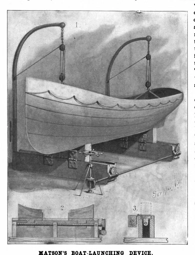 An illustration from Scientific American, Vol. 80, No. 16 (April 1899), 1899, leaf 3