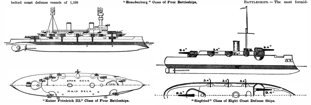 An illustration from Scientific American, Vol. 80, No. 16 (April 1899), 1899, leaf 7