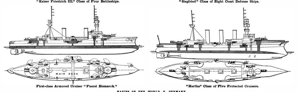 An illustration from Scientific American, Vol. 80, No. 16 (April 1899), 1899, leaf 7