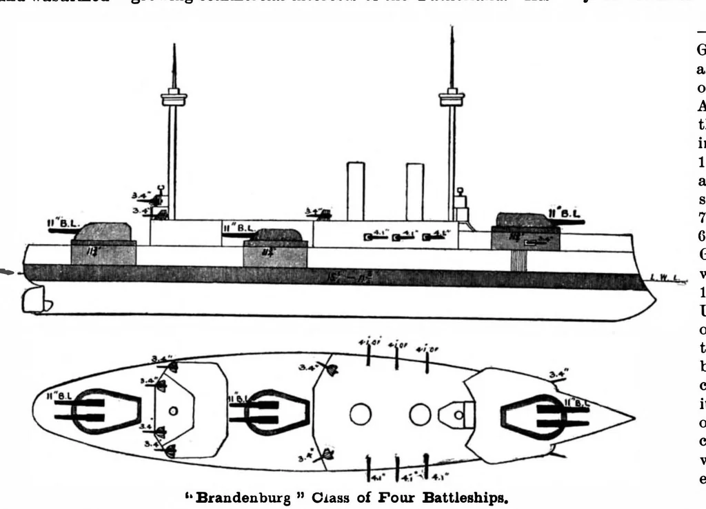 An illustration from Scientific American, Vol. 80, No. 16 (April 1899), 1899, leaf 7