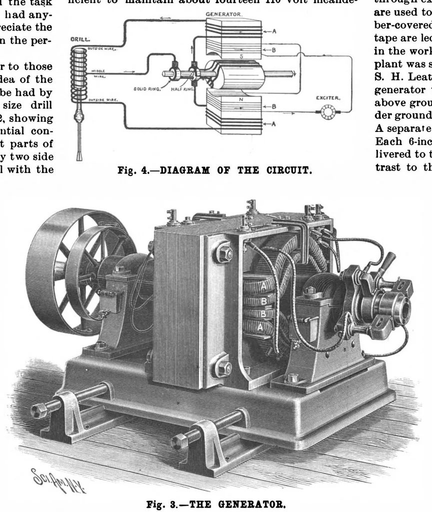 An illustration from Scientific American, Vol. 80, No. 17 (April 1899), 1899, leaf 3
