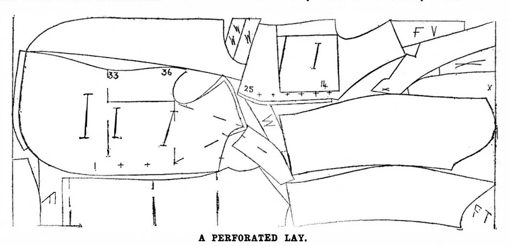 An illustration from Scientific American, Vol. 80, No. 18 (May 1899), 1899, leaf 4