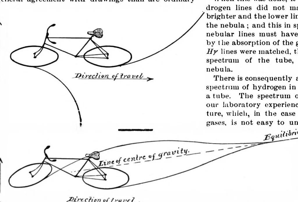 An illustration from Scientific American, Vol. 80, No. 19 (May 1899), 1899, leaf 12