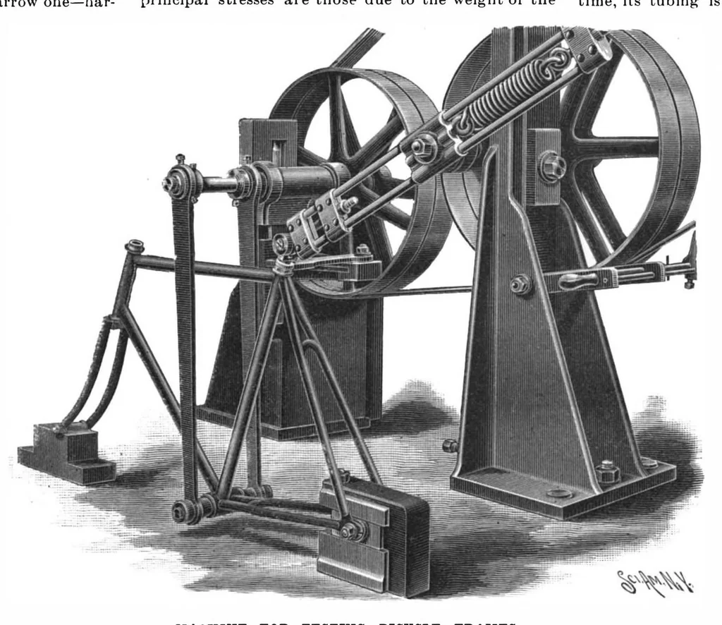 An illustration from Scientific American, Vol. 80, No. 19 (May 1899), 1899, leaf 18