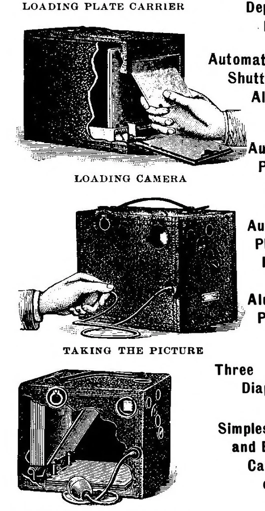 An illustration from Scientific American, Vol. 80, No. 19 (May 1899), 1899, leaf 23
