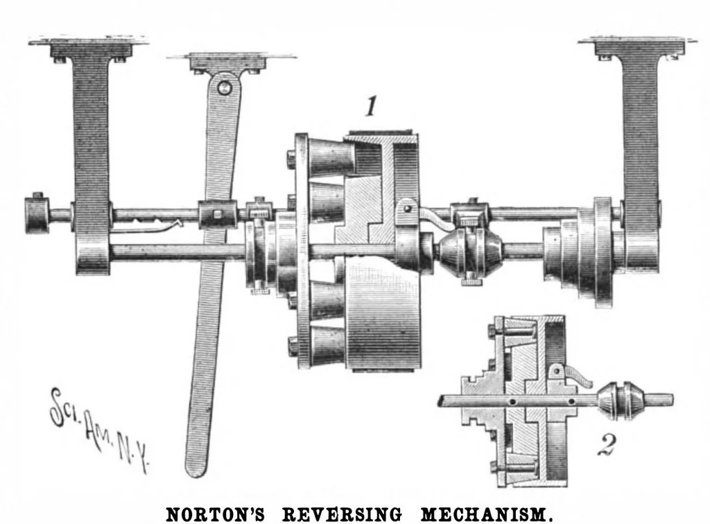 An illustration from Scientific American, Vol. 80, No. 20 (May 1899), 1899, leaf 10