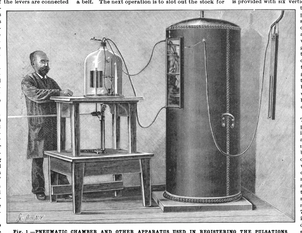 An illustration from Scientific American, Vol. 80, No. 20 (May 1899), 1899, leaf 8
