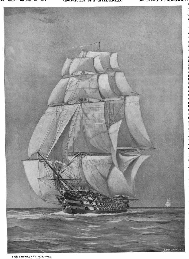 An illustration from Scientific American, Vol. 80, No. 21 (May 1899), 1899, leaf 7