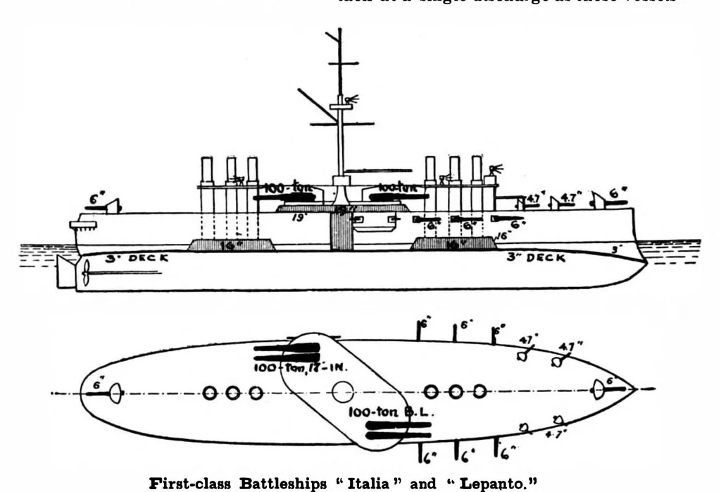 An illustration from Scientific American, Vol. 80, No. 22 (June 1899), 1899, leaf 7