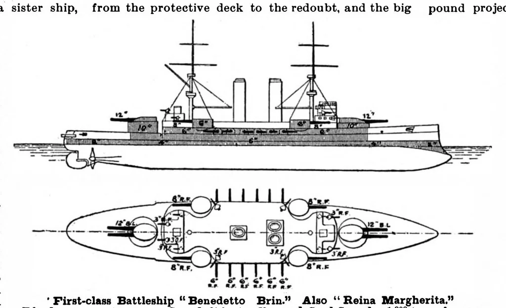 An illustration from Scientific American, Vol. 80, No. 22 (June 1899), 1899, leaf 7