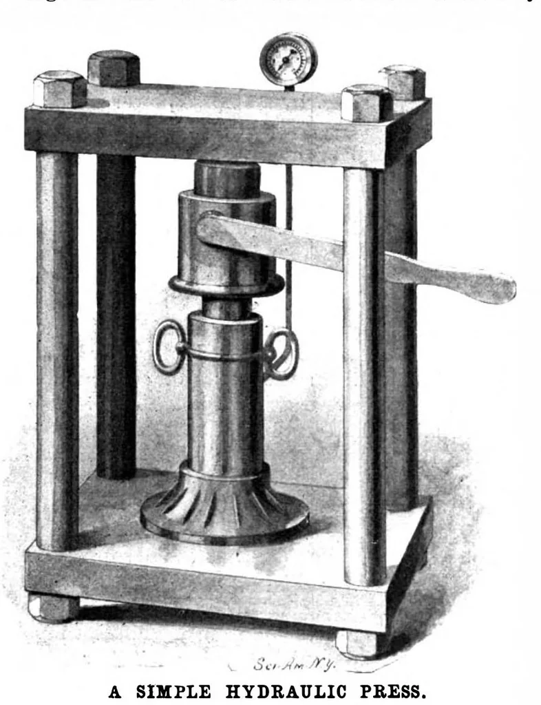 An illustration from Scientific American, Vol. 80, No. 23 (June 1899), 1899, leaf 3