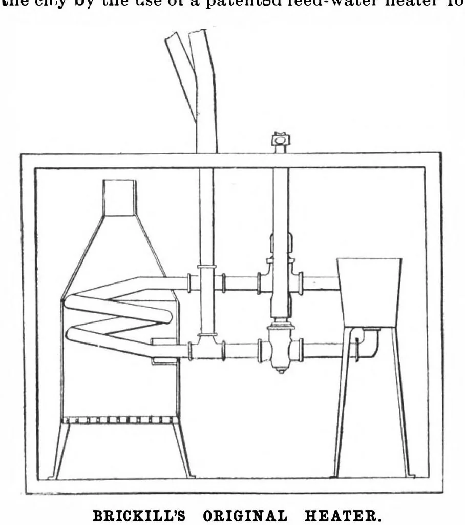 An illustration from Scientific American, Vol. 80, No. 23 (June 1899), 1899, leaf 4