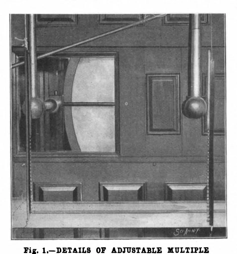 An illustration from Scientific American, Vol. 80, No. 24 (June 1899), 1899, leaf 7