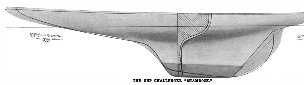 An illustration from Scientific American, Vol. 80, No. 24 (June 1899), 1899, leaf 9