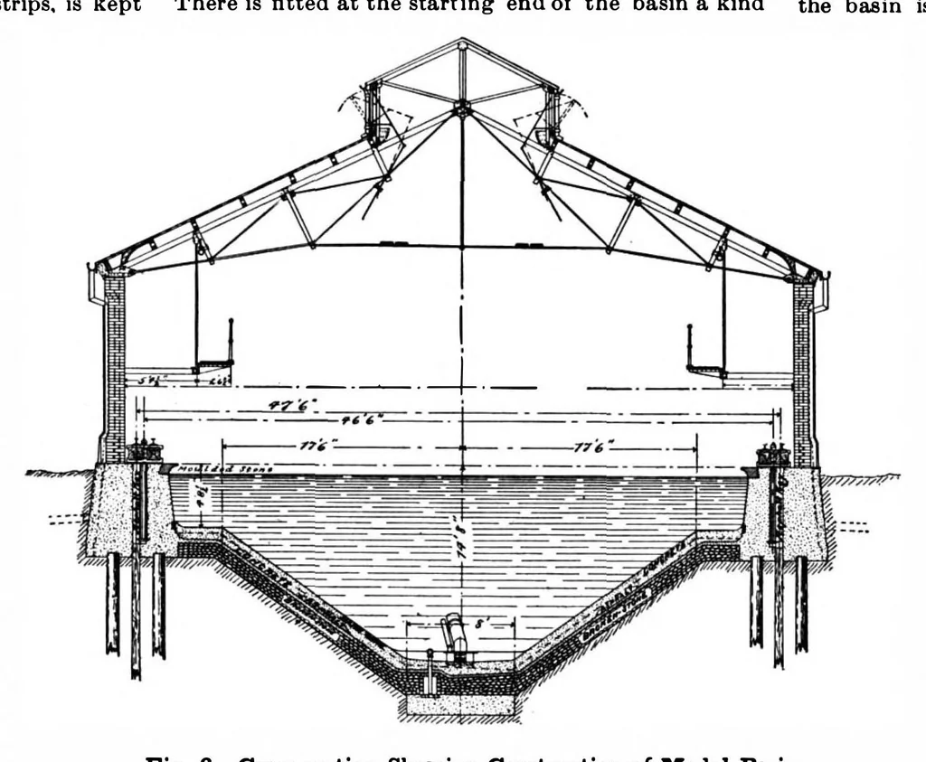 An illustration from Scientific American, Vol. 81, No. 2 (July 1899), 1899, leaf 9