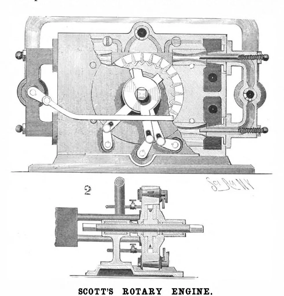 An illustration from Scientific American, Vol. 81, No. 3 (July 1899), 1899, leaf 5