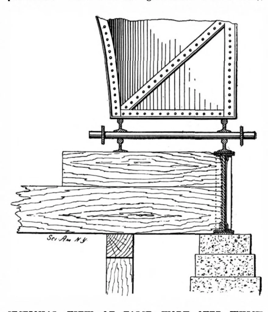 An illustration from Scientific American, Vol. 81, No. 4 (July 1899), 1899, leaf 4