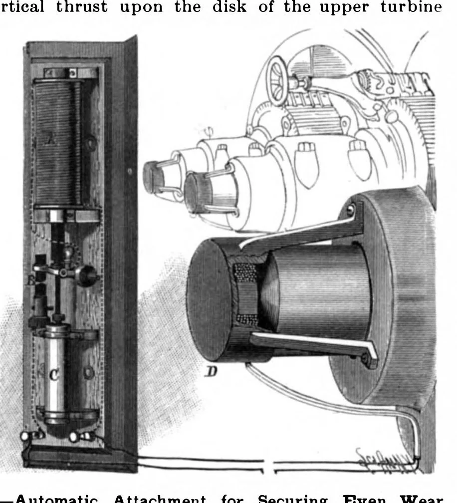 An illustration from Scientific American, Vol. 81, No. 4 (July 1899), 1899, leaf 7