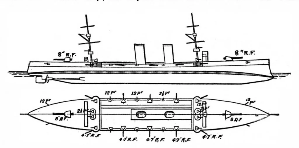 An illustration from Scientific American, Vol. 81, No. 5 (July 1899), 1899, leaf 7