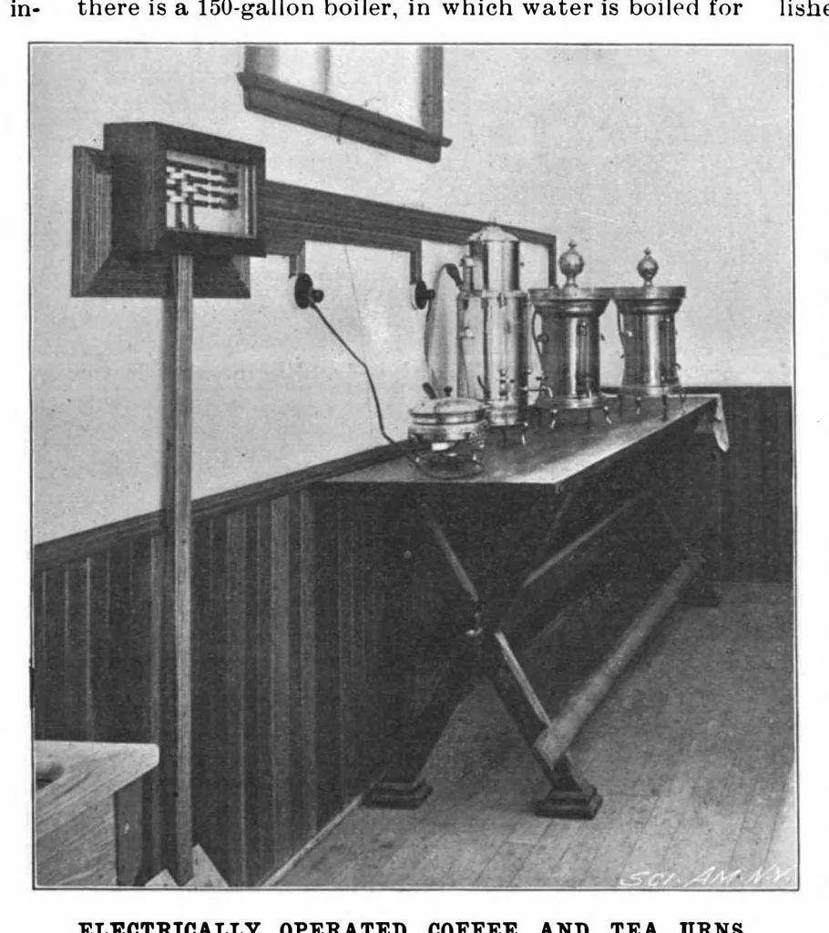 An illustration from Scientific American, Vol. 81, No. 6 (August 1899), 1899, leaf 10