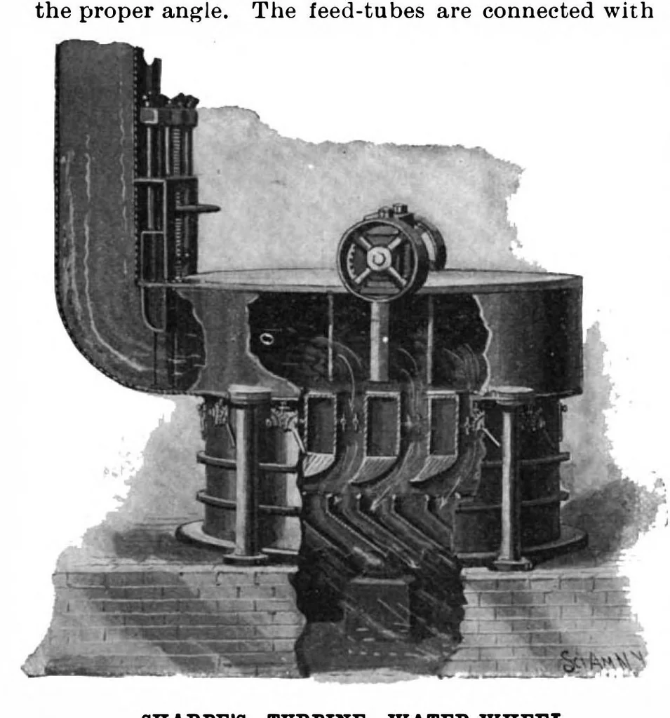 An illustration from Scientific American, Vol. 81, No. 6 (August 1899), 1899, leaf 3