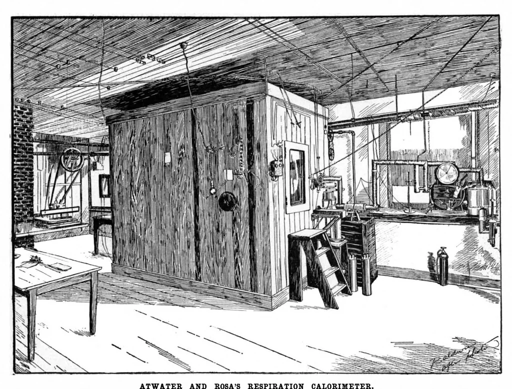 An illustration from Scientific American, Vol. 81, No. 6 (August 1899), 1899, leaf 4