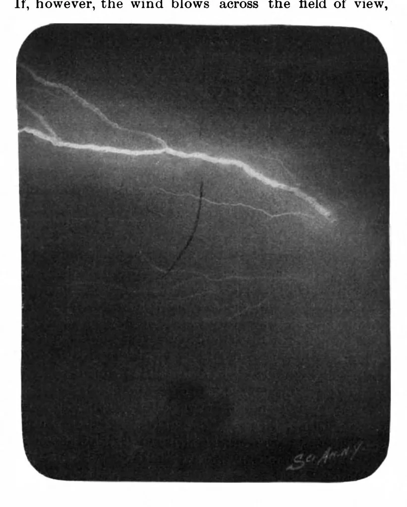 An illustration from Scientific American, Vol. 81, No. 8 (August 1899), 1899, leaf 3