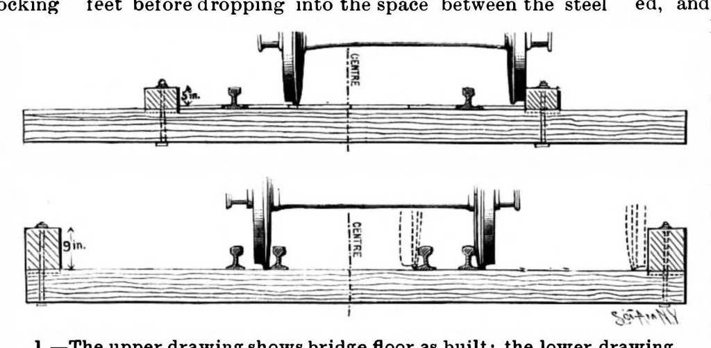 An illustration from Scientific American, Vol. 81, No. 8 (August 1899), 1899, leaf 4