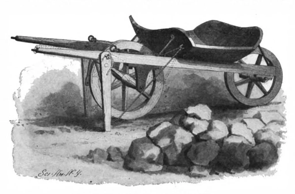 An illustration from Scientific American, Vol. 81, No. 9 (August 1899), 1899, leaf 10