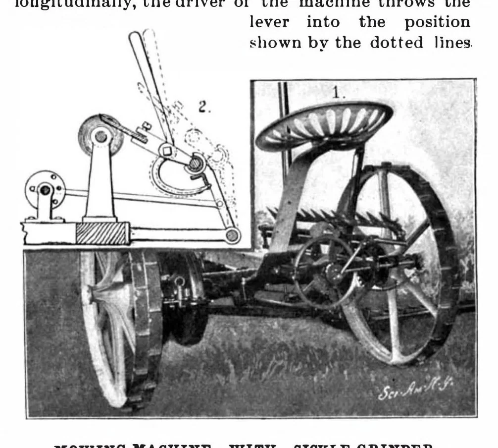 An illustration from Scientific American, Vol. 81, No. 10 (September 1899), 1899, leaf 3