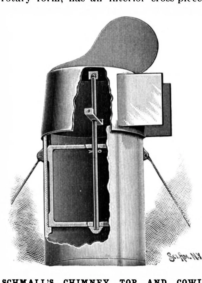 An illustration from Scientific American, Vol. 81, No. 11 (September 1899), 1899, leaf 3