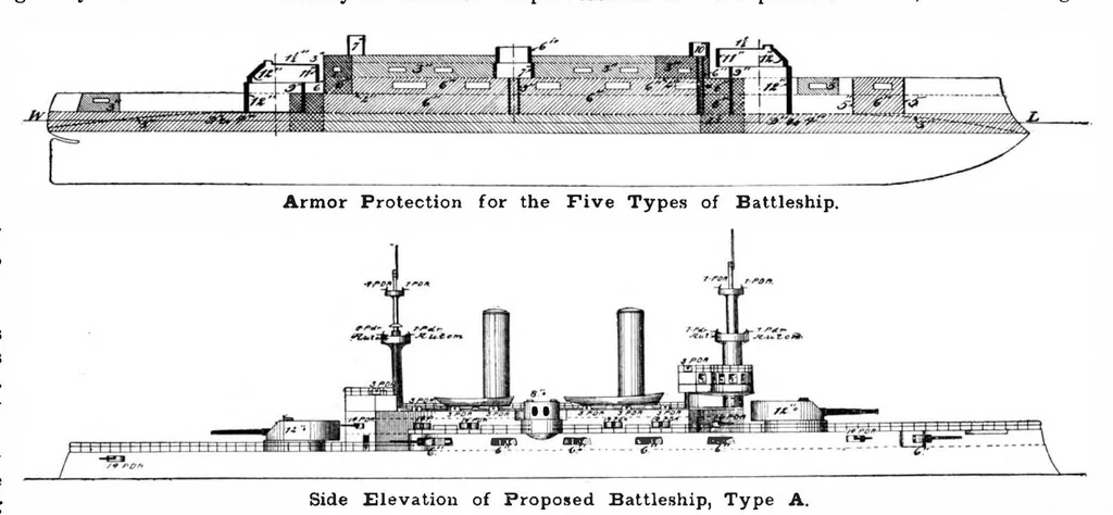 An illustration from Scientific American, Vol. 81, No. 11 (September 1899), 1899, leaf 8